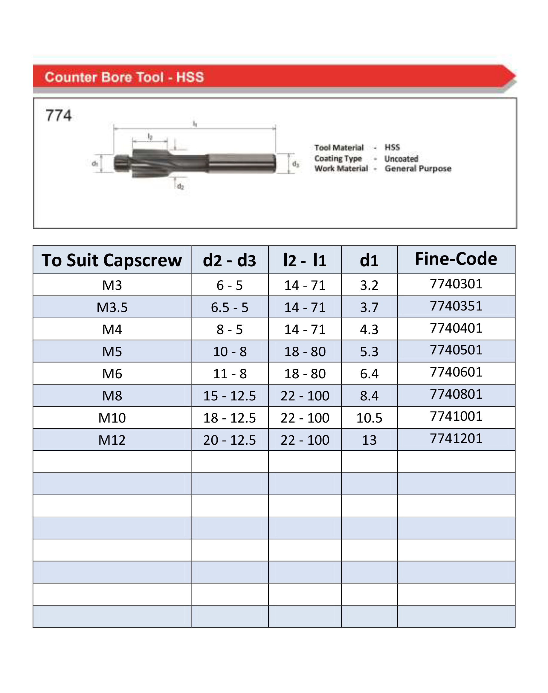 Counter Bore Tool M12.0 mm HSS