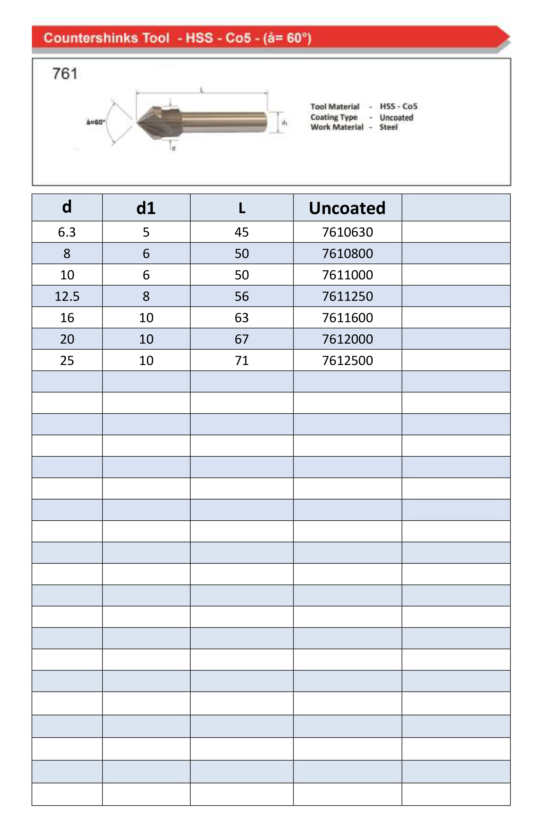 Countersinks Tool 10.0 HSS-Co å=60°