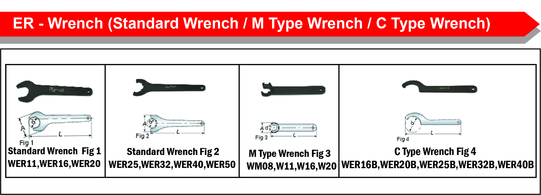 ER - Wrench